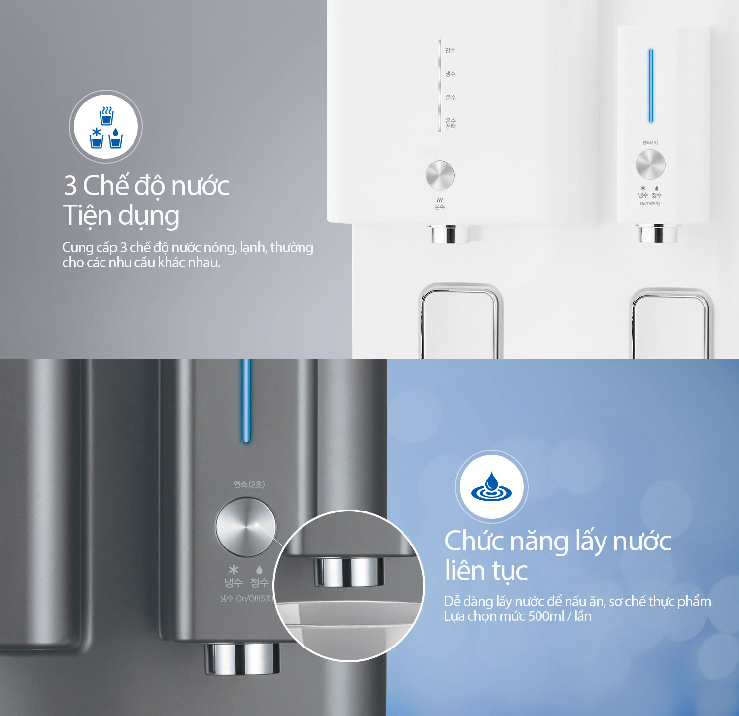 Máy lọc nước ChungHo OMNI CHP-4030D