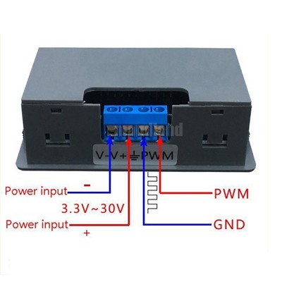 Bộ Phát Tín Hiệu Sóng Xy-Pwm