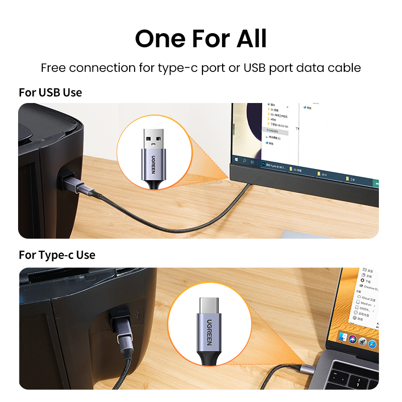 UGREEN USB 2.0 Printer Adapter USB Type c Adapter For Printer Hard Drive Base Fax Machine Scanner USB 2.0 Type c Printer Adapter