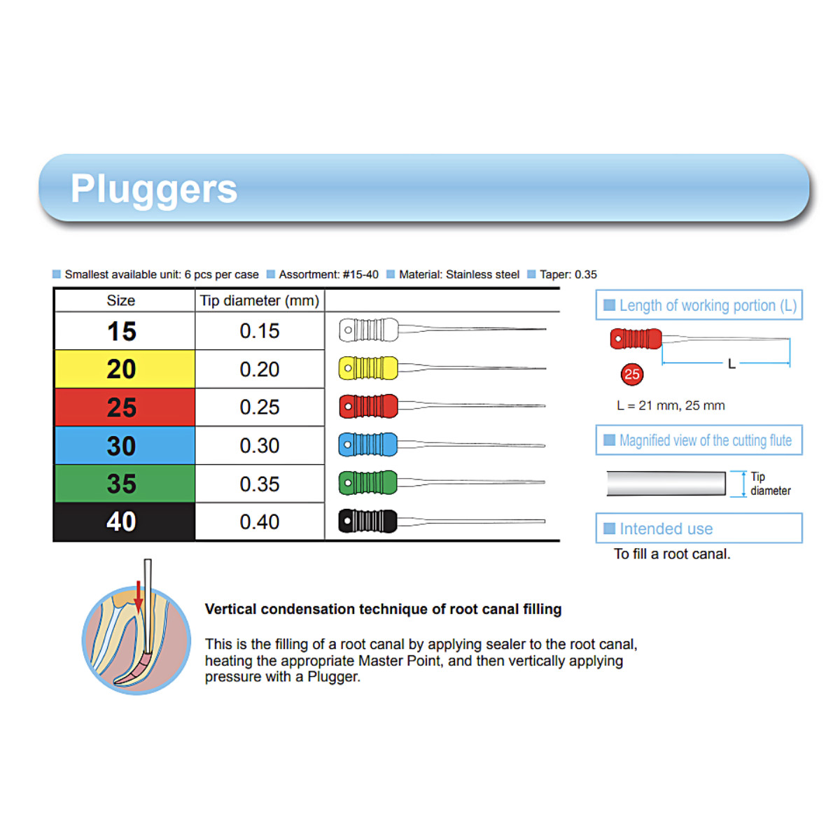 Mani Horizontal Spreaders Mani Vertical Spreaders - Mani Spreaders Pluggers (Pack of 6)