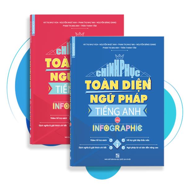 Combo Chinh phục toàn diện ngữ pháp tiếng Anh bằng Infographic (2 tập)