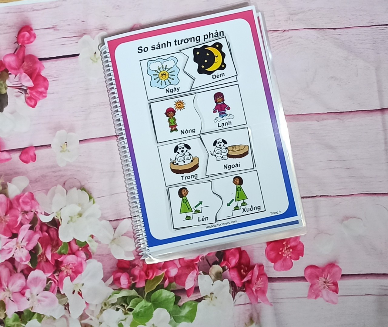 HỌC LIỆU CHỦ ĐỀ SO SÁNH