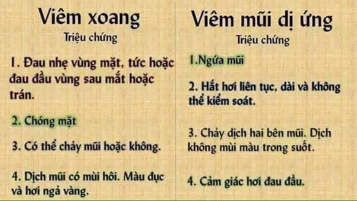 Viêm xoang,viêm mũi dị ứng