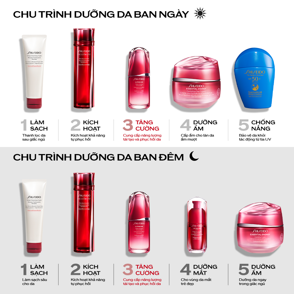 Tinh chất (serum) dưỡng da Shiseido Ultimune Power Infusing Concentrate 75ml