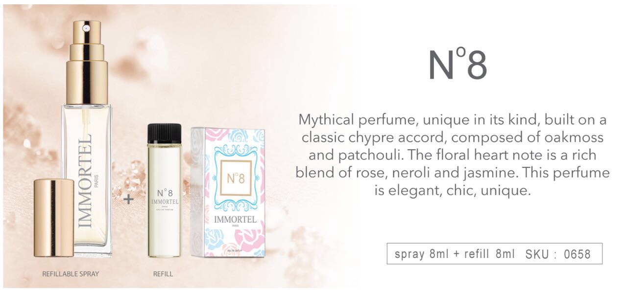 Nước Hoa IMMORTEL No 8 (GỒM CHAI XỊT 8 ml + CHAI NẠP 12 ml) Eau De Parfum