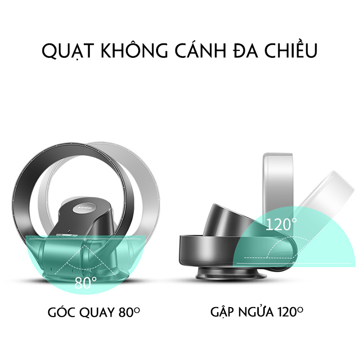 Quạt không cánh treo tường, để bàn