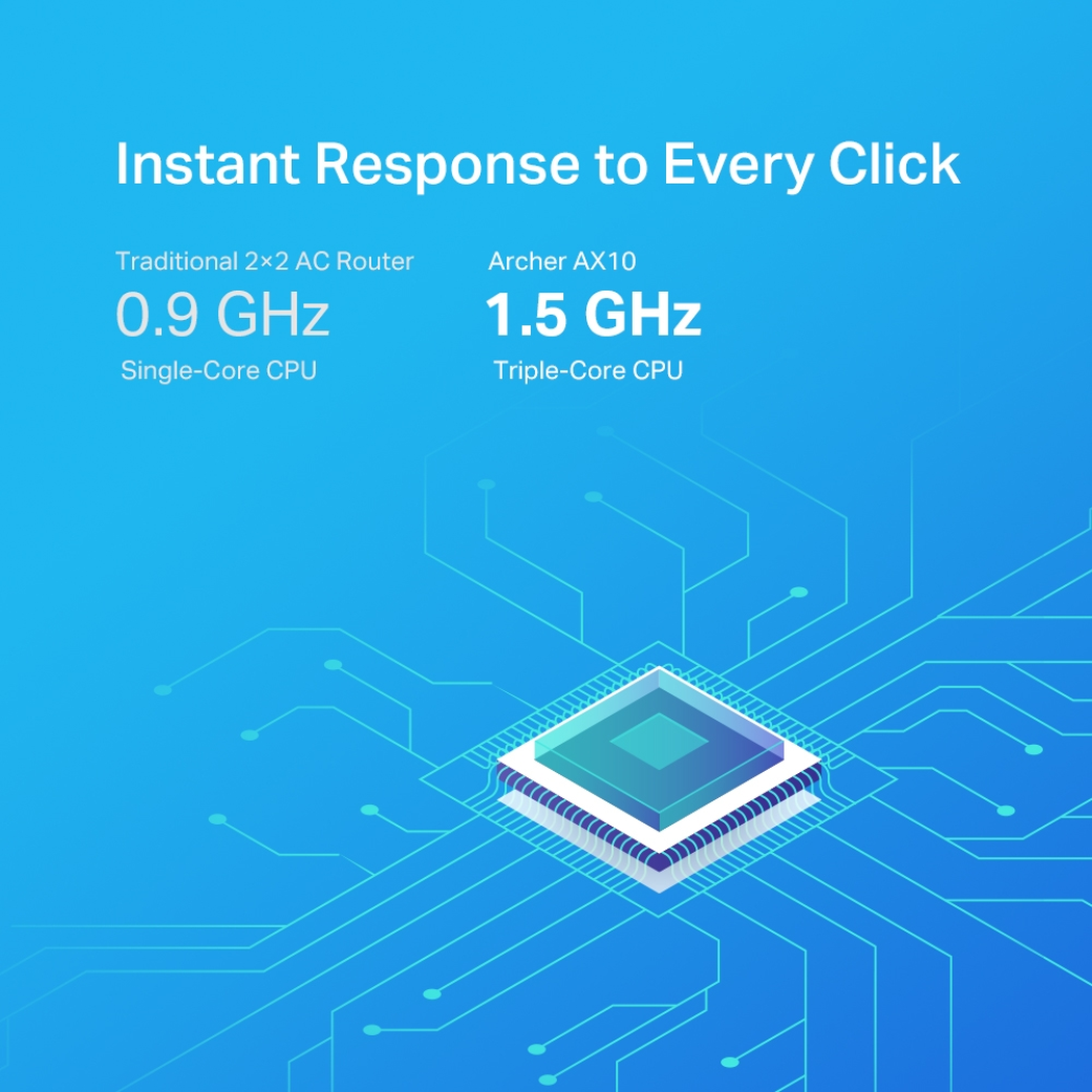 Phát WiFi 6 TP-Link Archer AX1500M - One Mesh