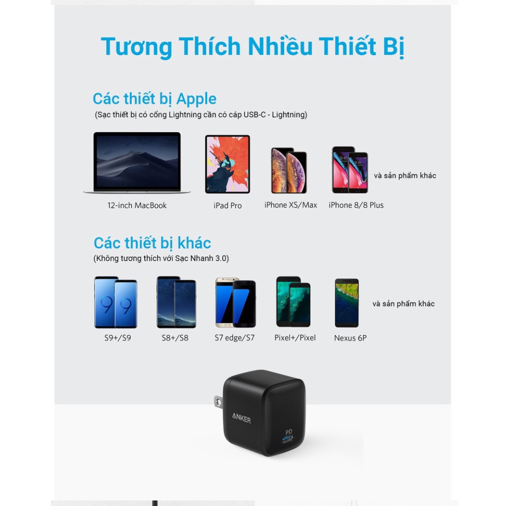 [Anker Việt Nam] Củ sạc Anker PowerPort Atom PD 1, 30w - A2017