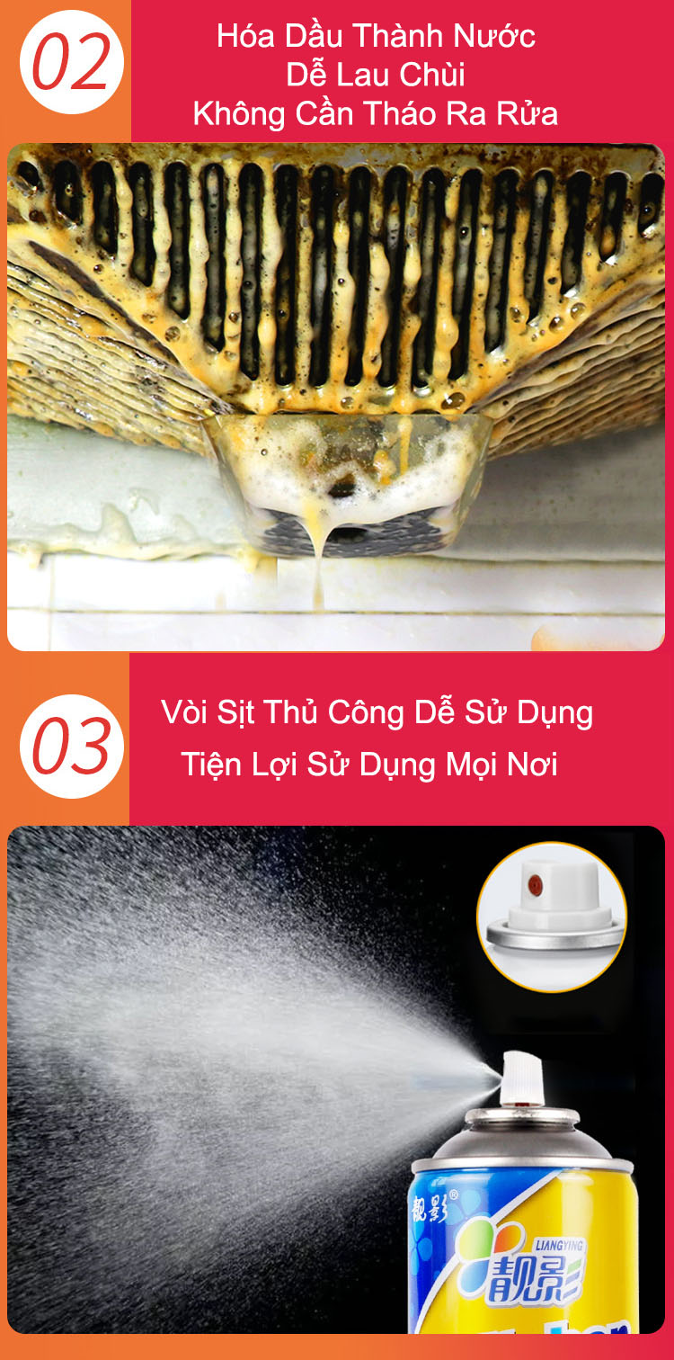 Chai Xịt Tẩy Rửa Đa Năng Kitchen Cleaner 500ml