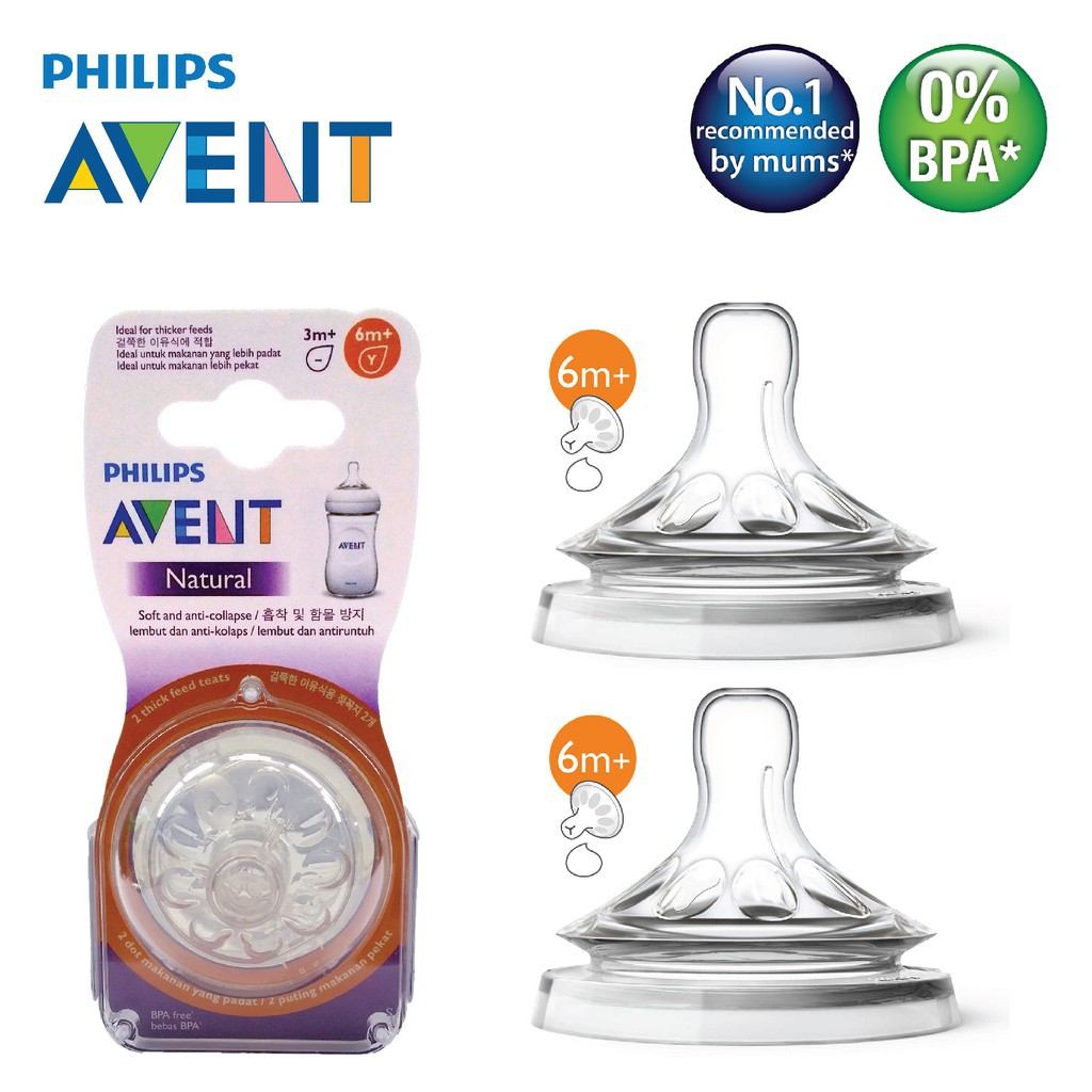 Núm Y cut thay bình sữa Philips Avent Natural