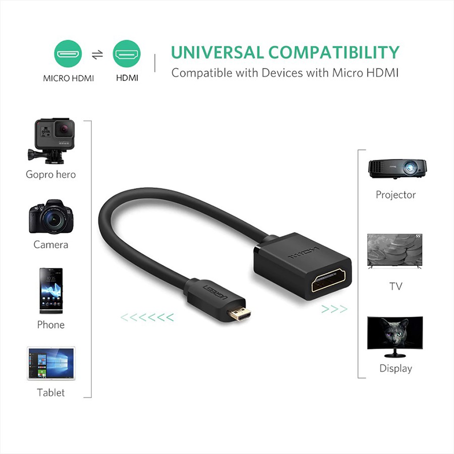 Cáp chuyển đổi Micro HDMI sang HDMI Ugreen 20134 chính hãng - Hapustore