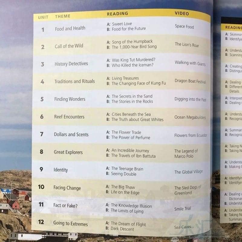 Reading explorer 3rd edition bộ 6 quyển