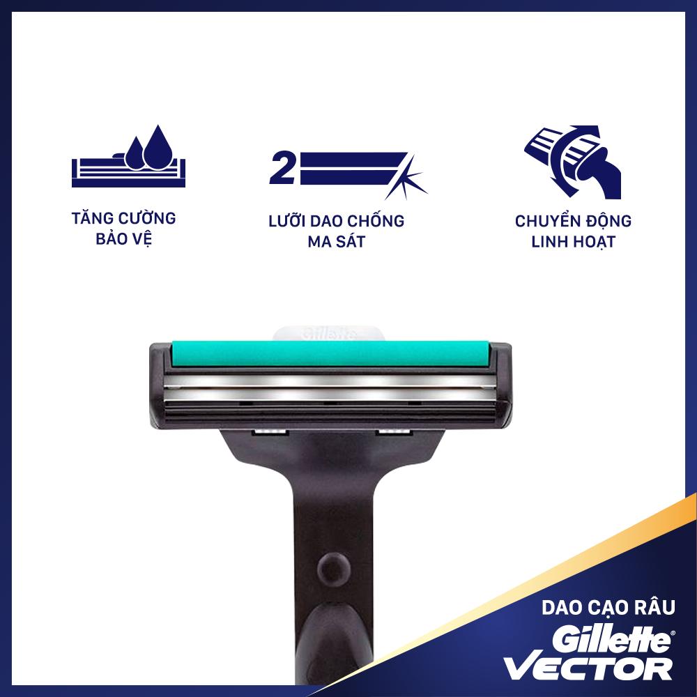 Dao cạo râu Gillette Vector Cán 1s
