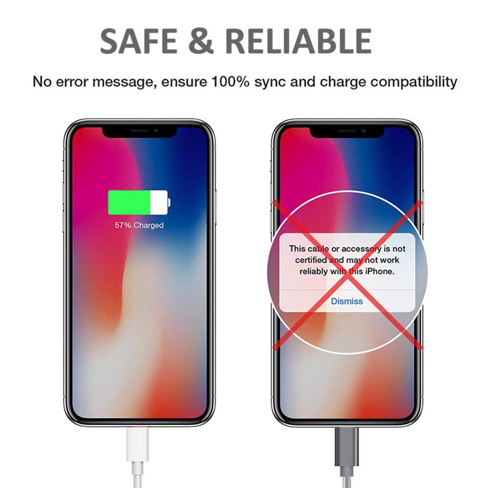 Cáp Sạc Nhanh PD 18W lightning Cho Apple dài 1m / 2m