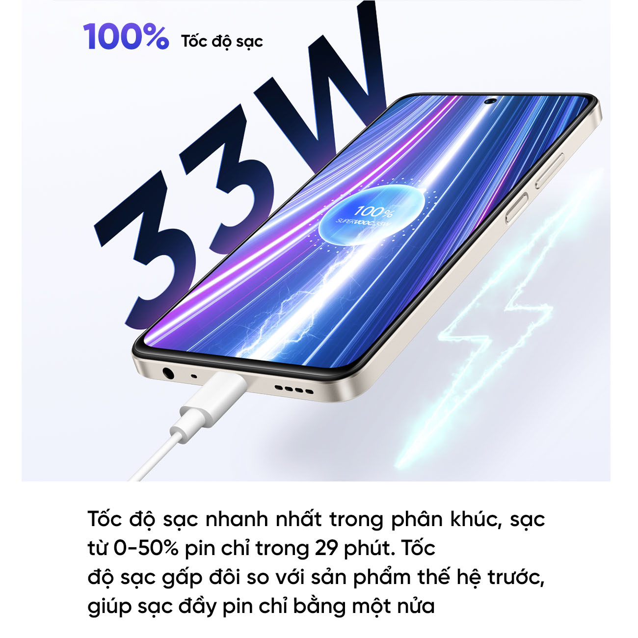 Điện Thoại realme C55  - Hàng Chính Hãng Trả Góp 0% Miễn Phí Vận Chuyển