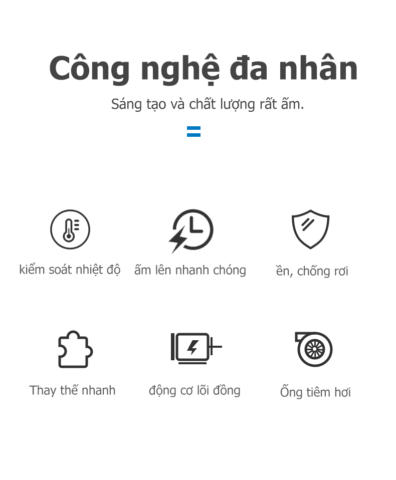 Máy khò màng co 2000W, máy khò nhiệt cầm tay bọc giỏ quà, dán decal, đóng seal điện thoại, máy khò hơi nóng 2000W, máy khò nhiệt màng co