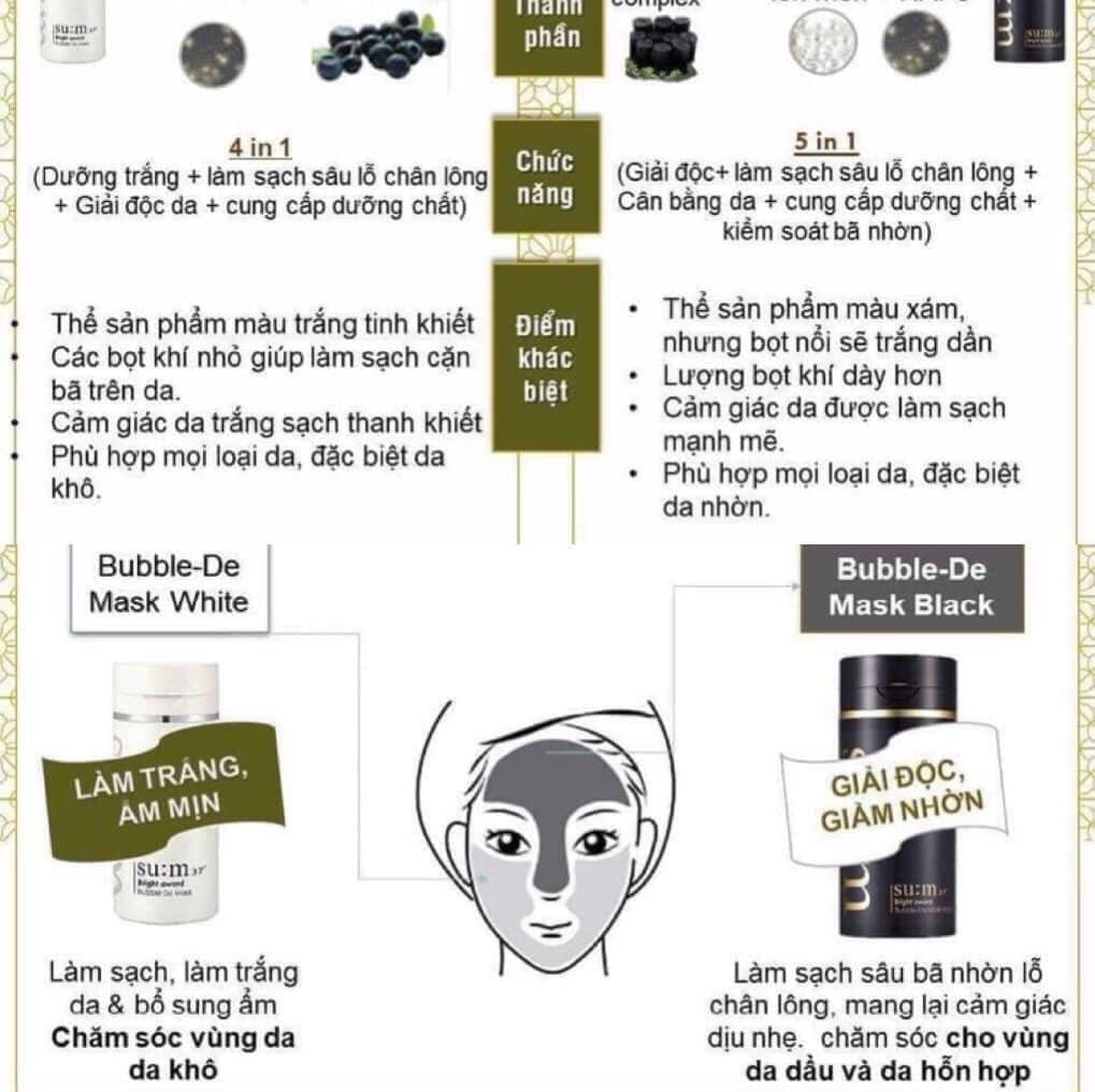 Mặt nạ thải độc Su:m 37 Bubble-De Mask combo 10 gói (sẵn màu trắng)