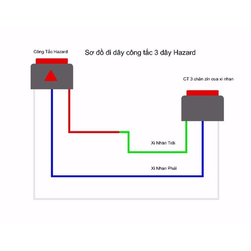 CÔNG TẮC HAZARD