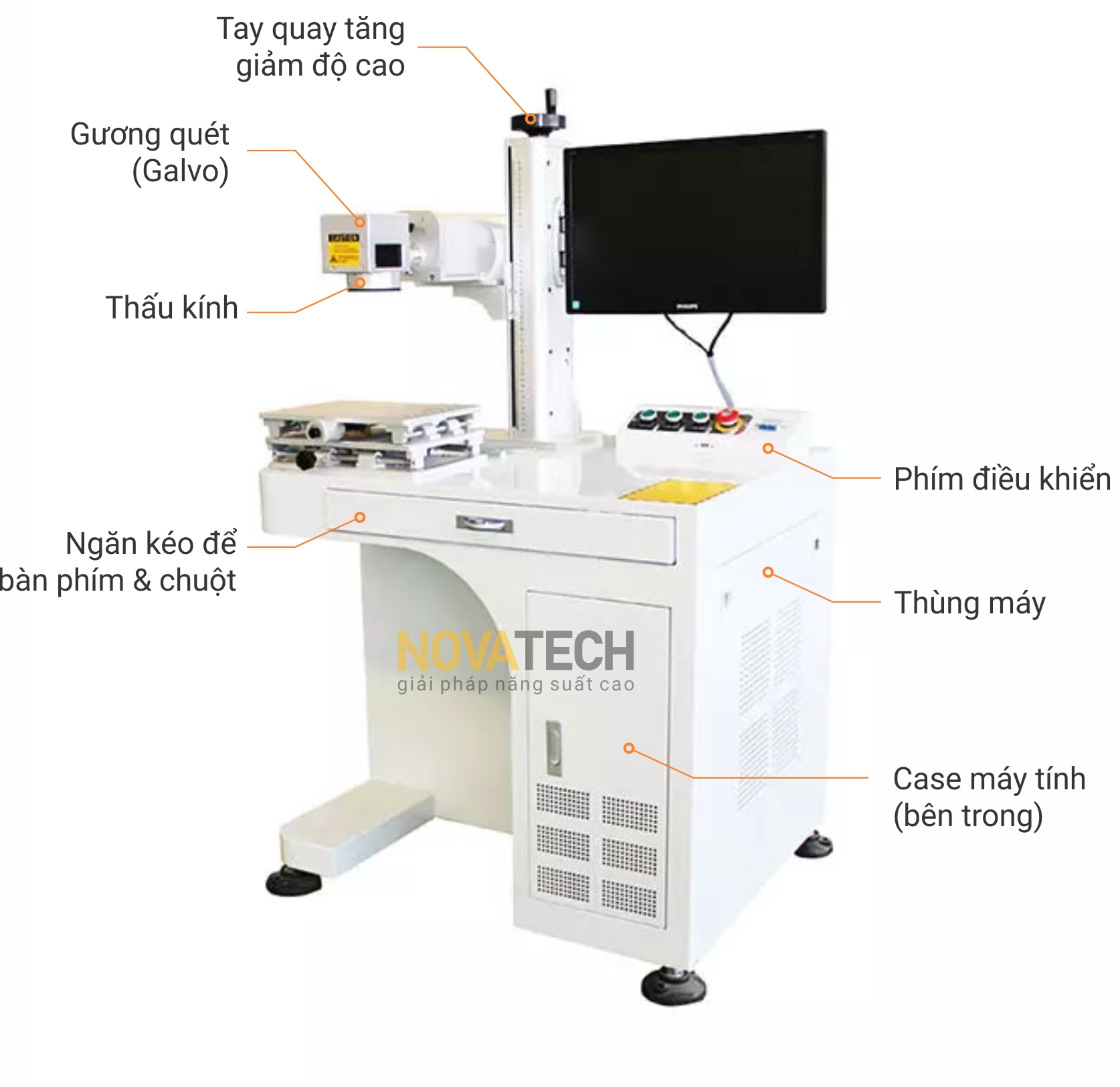 Máy khắc laser fiber 20W kiểu Desktop