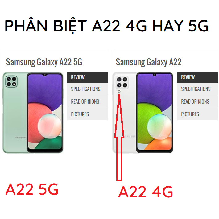 Ốp lưng Samsung A12 / A22 /M33 / M53 giả iphone