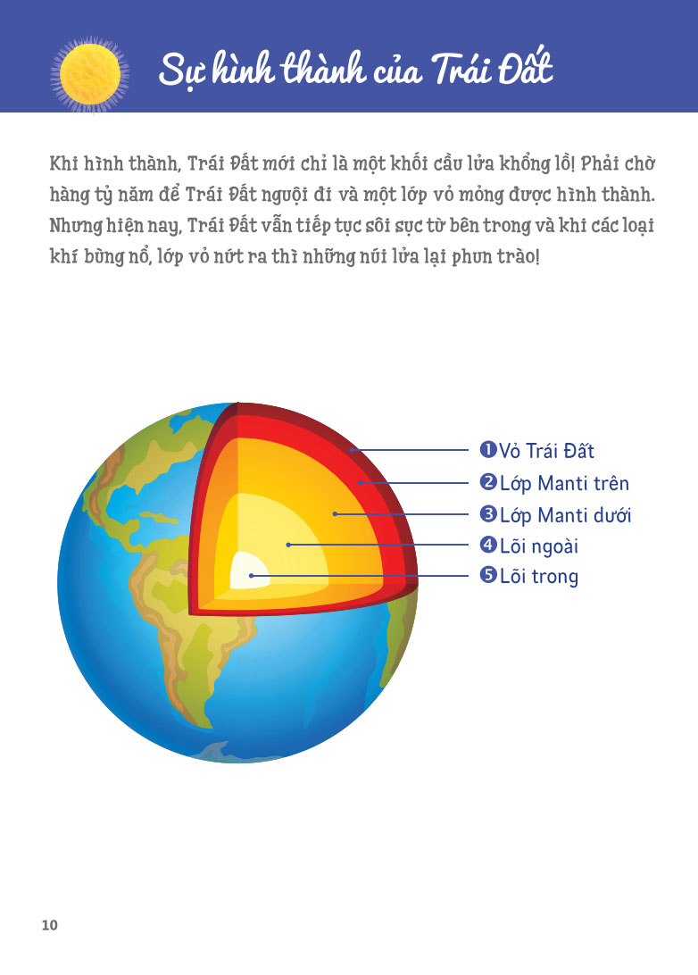 Cuốn sổ lớn Montessori về khám phá the gioi (bìa mềm)