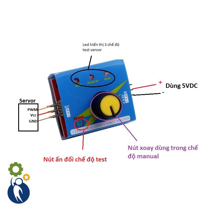 Test Servo Thiết Bị Kiểm Tra Động Cơ Servo