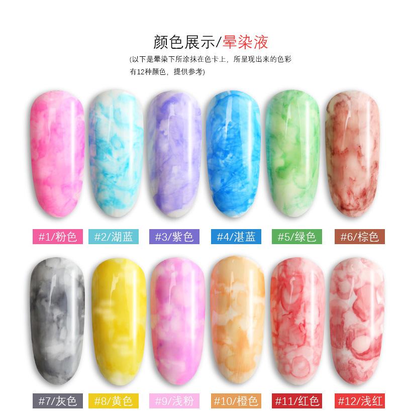 [HCM]Sơn gel loang Sullmal 10ml