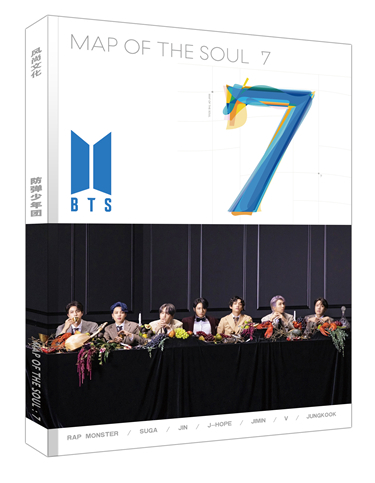 PHOTOBOOK BTS MAP OF THE SOUL:7 MẪU MỚI 2020