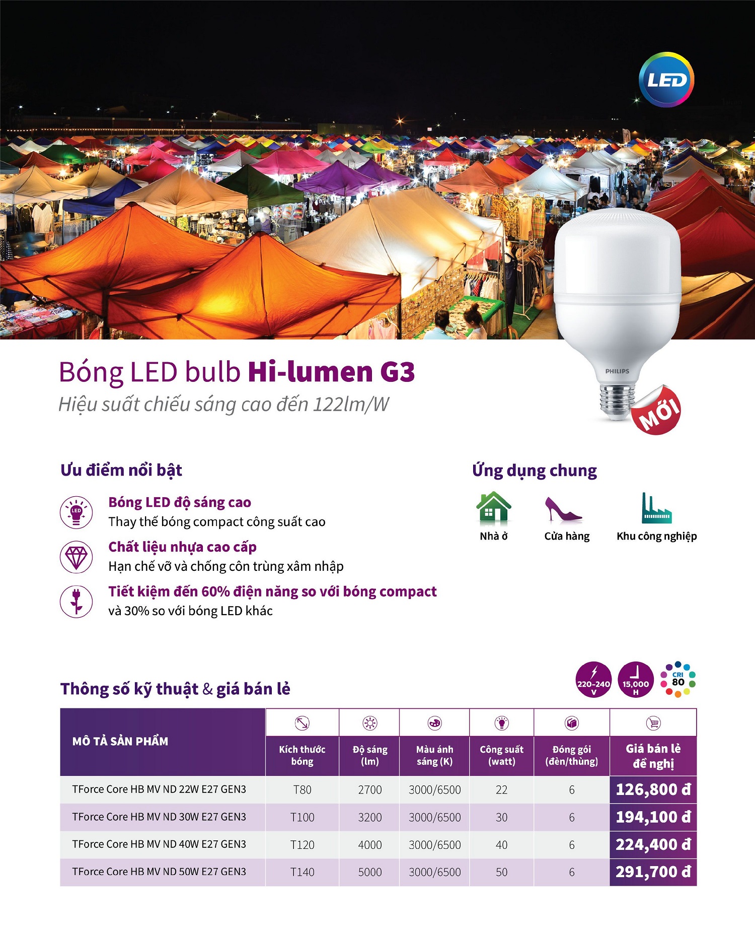 BÓNG ĐÈN LED TRỤ 22W PHILIPS HI-LUMEN TFORCE CORE GEN3 ( CHỐNG CÔN TRÙNG XÂM NHẬP – TIẾT KIỆM ĐIỆN NĂNG )