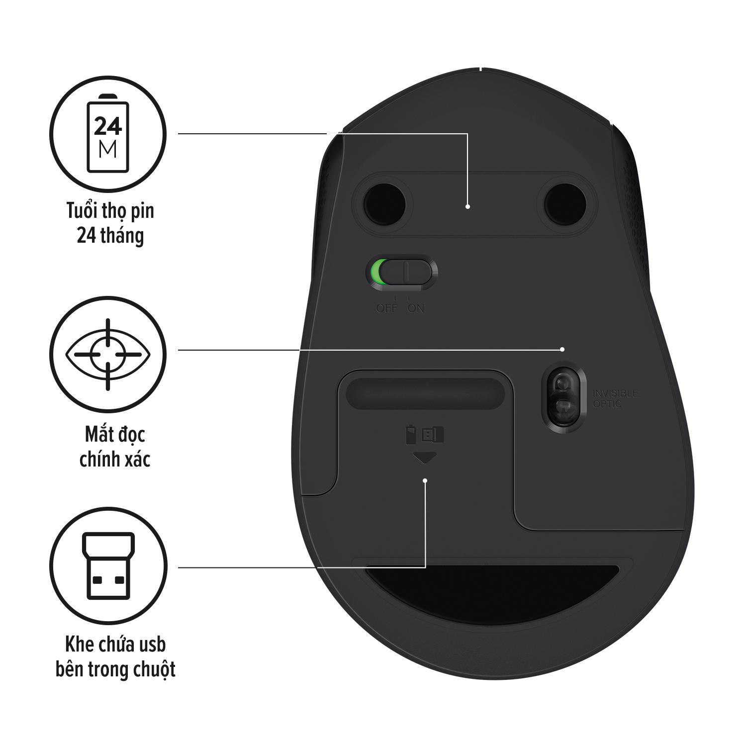 Chuột Logitech M330