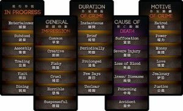 [US] Deception: Murder in Hong Kong - Trò Chơi Board Game