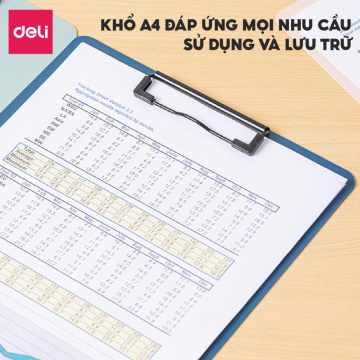 Bìa Trình Ký Nhựa A4 Deli Đơn Bìa Kẹp Nhựa Giấy Tài Liệu Kẹp Hồ Sơ A4 Một Mặt Màu Pastel Học Sinh Văn Phòng Tiện Lợi - Hình ảnh 3