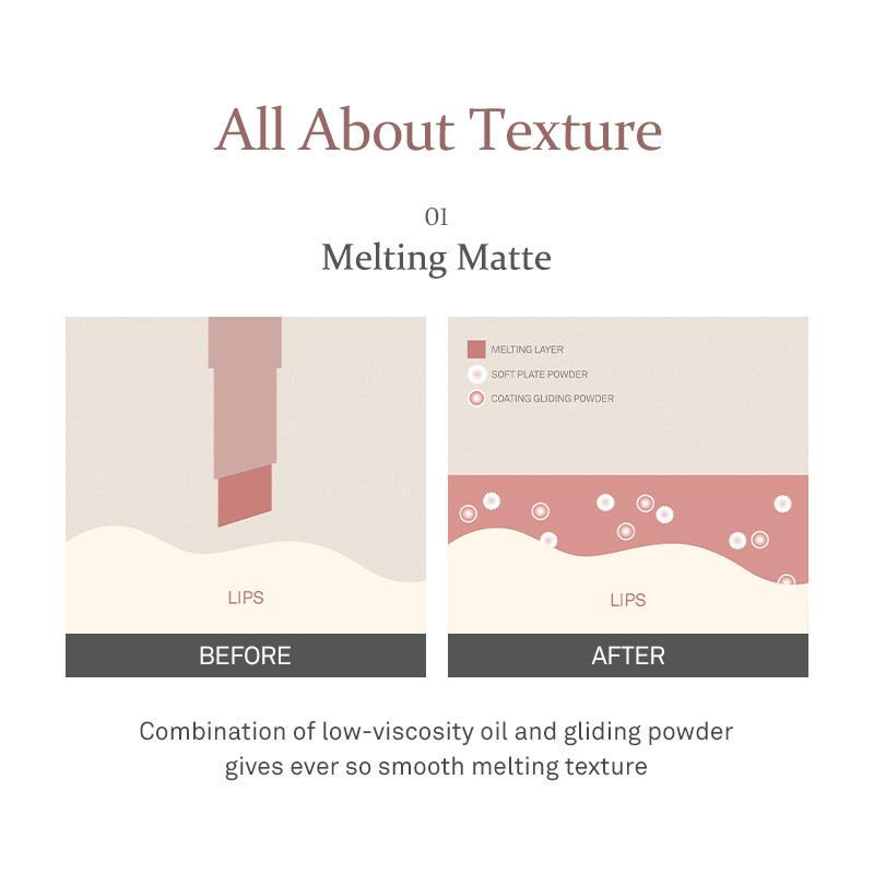 Son thỏi lì lâu trôi không khô môi hince Slim Stick Melting Matte 1.6g