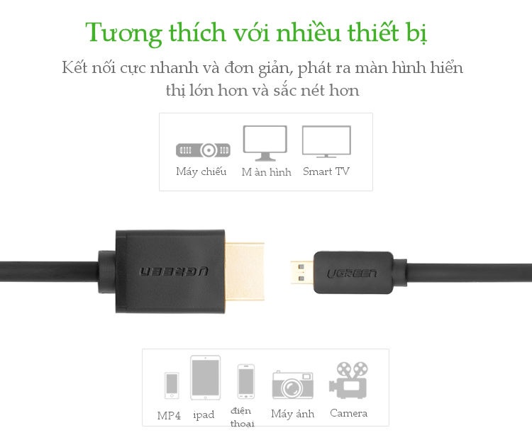 Cáp chuyển Micro HDMI Type D sang HDMI Type A dài từ 1-3m UGREEN HD127