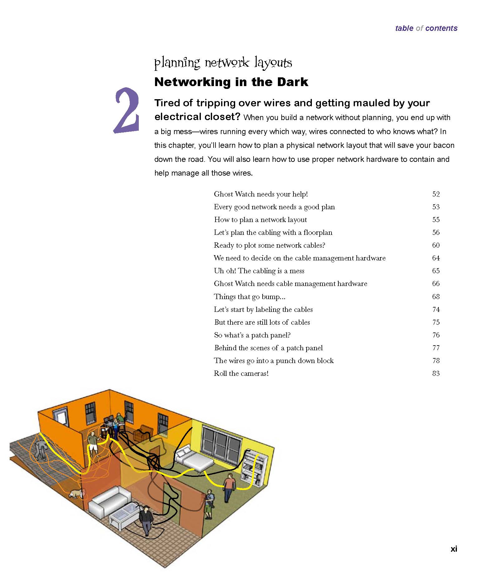 Head First Networking