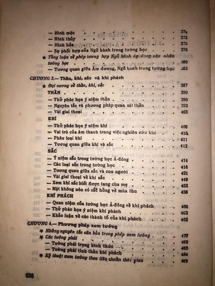Sách Nhân Tướng Học Hy Trương