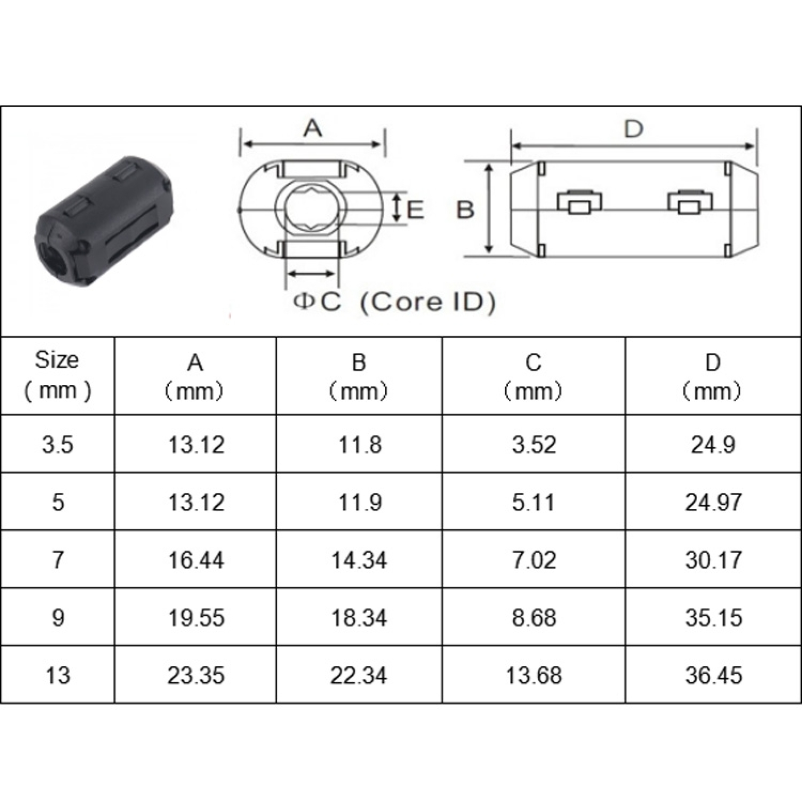 AutoMarkets 10 PCS 5mm Anti-interference Degaussing Ring Ferrite Ring Cable Clip Core Noise Suppressor Filter