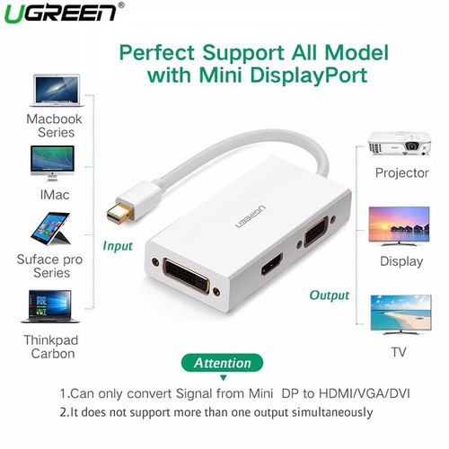 Cáp Mini Displayport To Vga + Hdmi + Dvi Ugreen 20417 - Cáp Thunderbolt