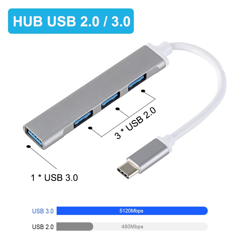 Dòng USB HUB 3.0 Hub USB 3.0 Splitter USB3.0 Type-C Hub Adapter
