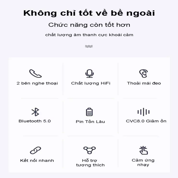 Tai Nghe Bluetooth Nâng Cấp Chip 5.0 Pin Trâu Hơn, Âm Thanh Cải Tiến Hỗ Trợ Mọi Dòng Máy - Âm Thanh Vòm, Cửa Sổ Kết Nối - Tai Nghe Bluetooth Mini Không Dây, Tai nghe buetooth