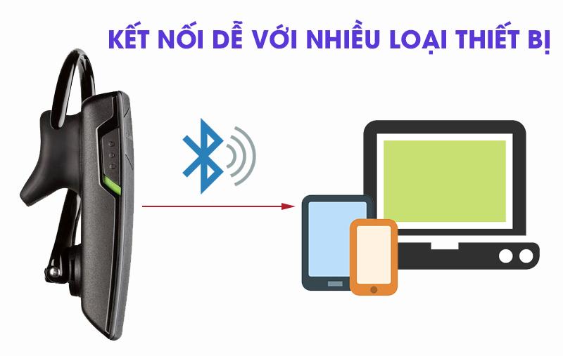 Tai nghe bluetooth Plantronics Explorer 10-EOTE14 Đen (Hàng trưng bày)