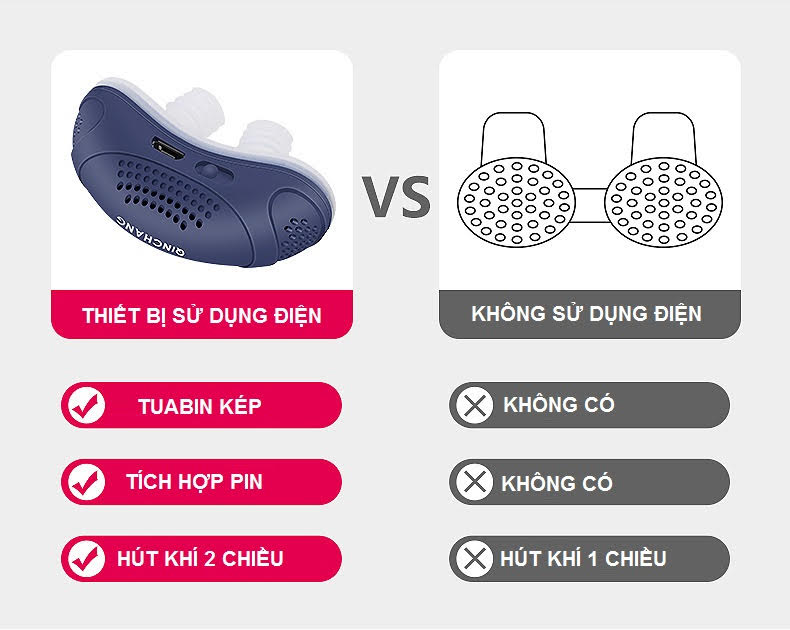 Máy chống ngáy điện tử chính hãng