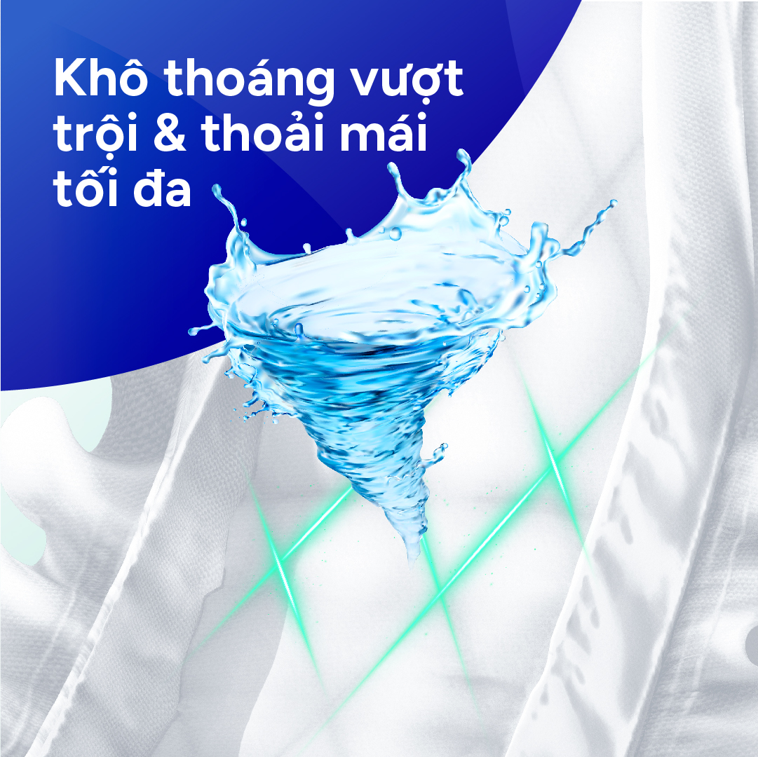 Combo 4 Tã dán ngưới lớn Confidence Thấm Hút Vượt Trội & Khô Thoáng M-L 8M/L-XL 7M