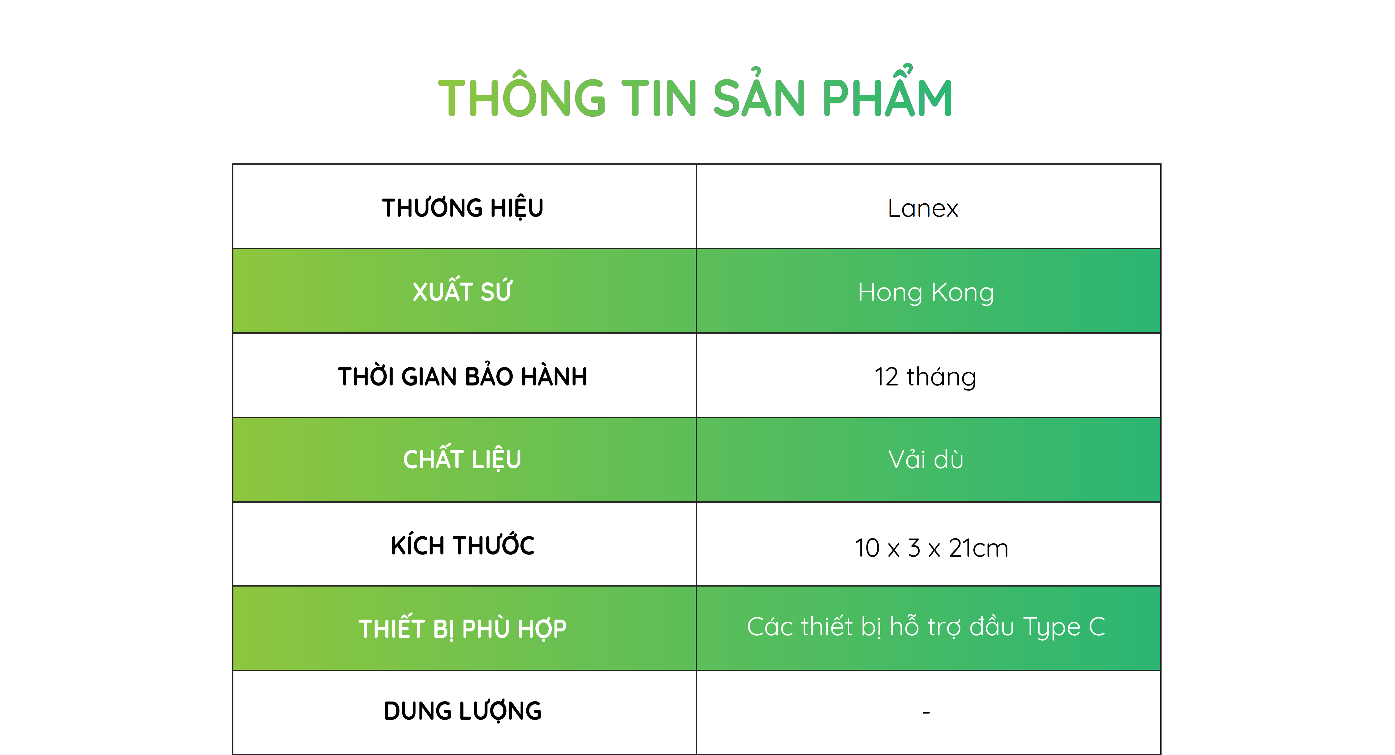 Cáp Sạc Nhanh Lanex Ltc - N17c Dây Dù Type C 3.0a Dài 1.5m