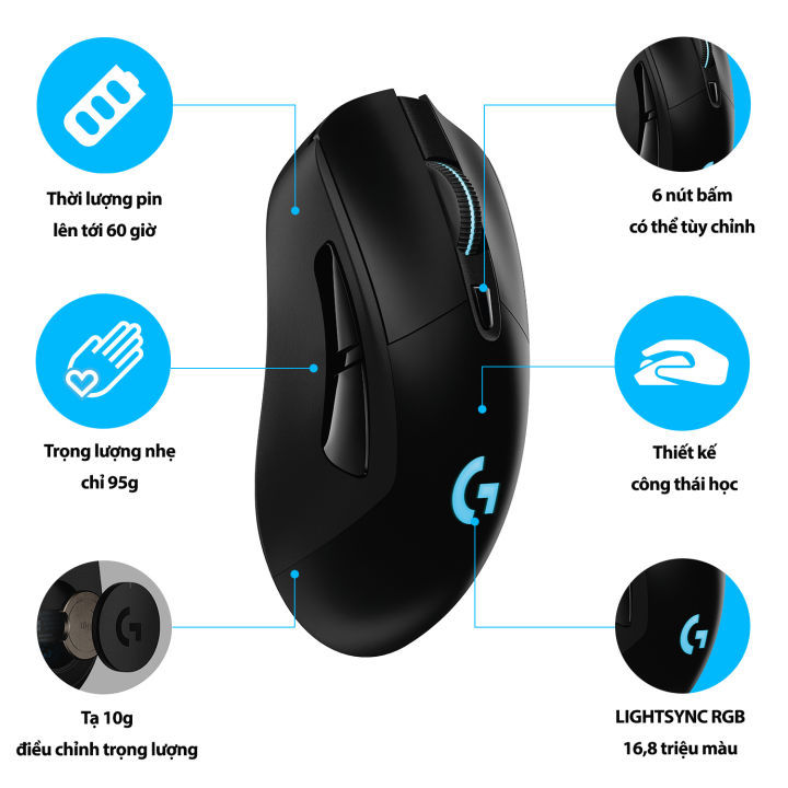 Chuột không dây Logitech G703,Chuột Gaming Không Dây,có Led - Pin sạc - Có cáp, độ bền và hiệu suất vượt trội