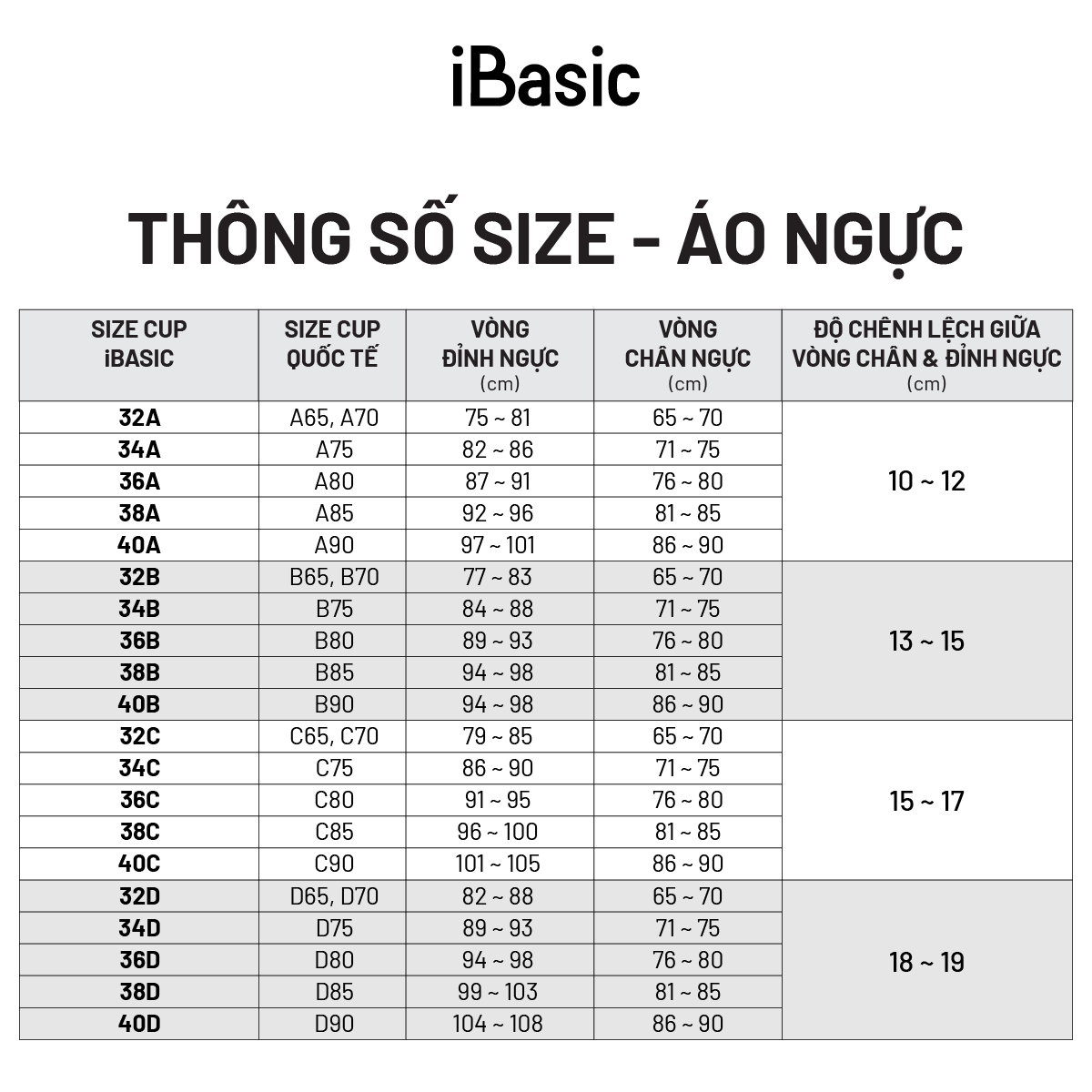 Quần lót nữ phối ren iBasic PANY057