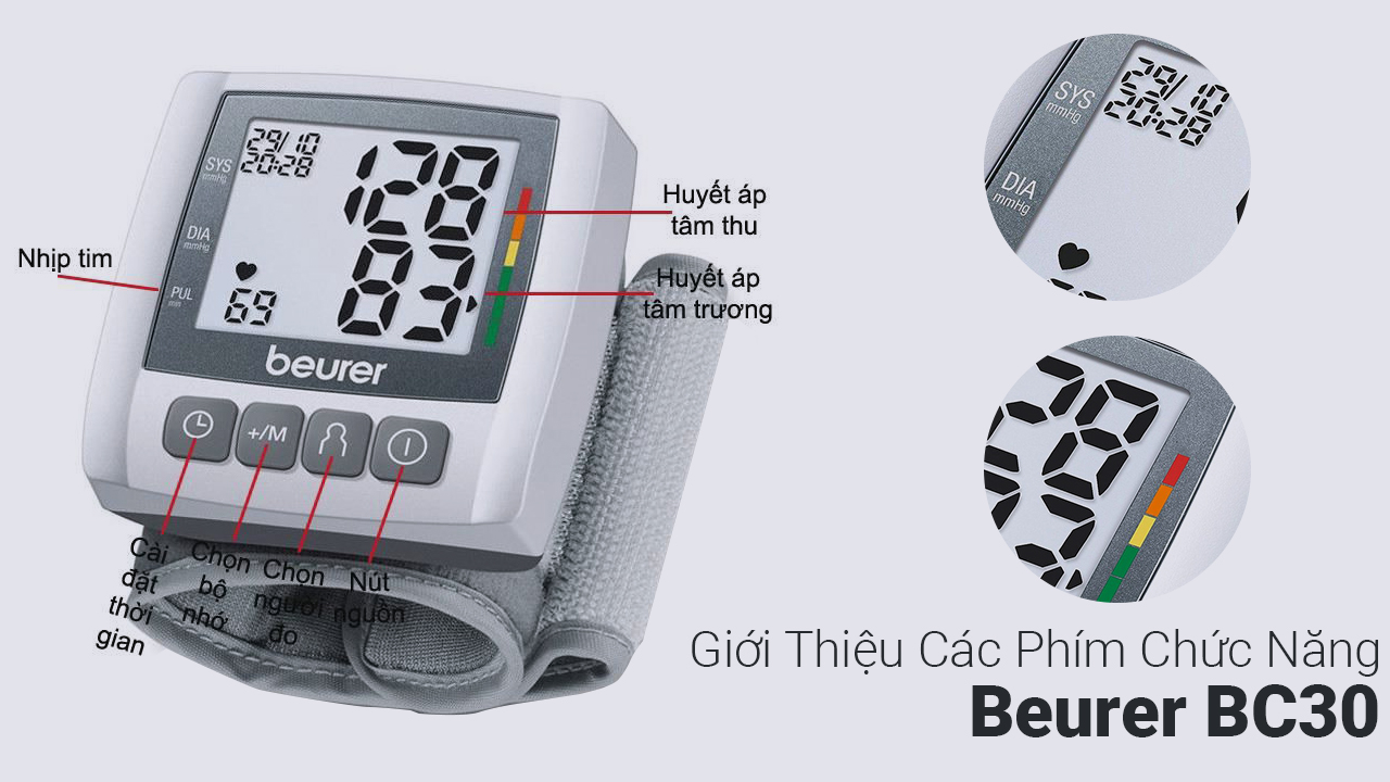 Máy đo huyết áp cổ tay Beurer BC30