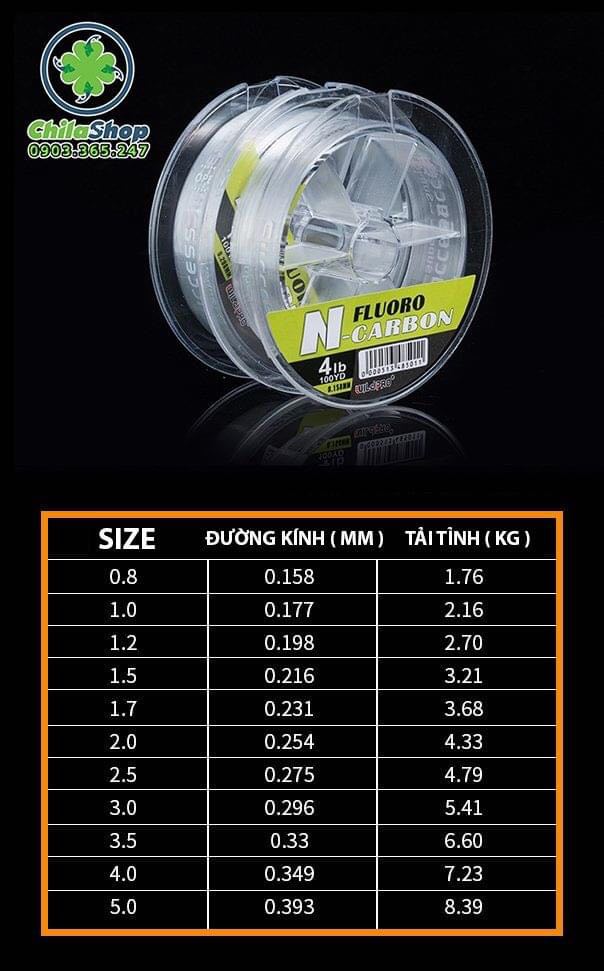 DÂY THẺO CARBON SIÊU CƯỜNG (CUỘN - 100M)