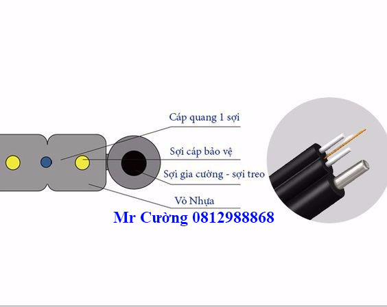 Cáp quang ftth 1 sợi 1fo