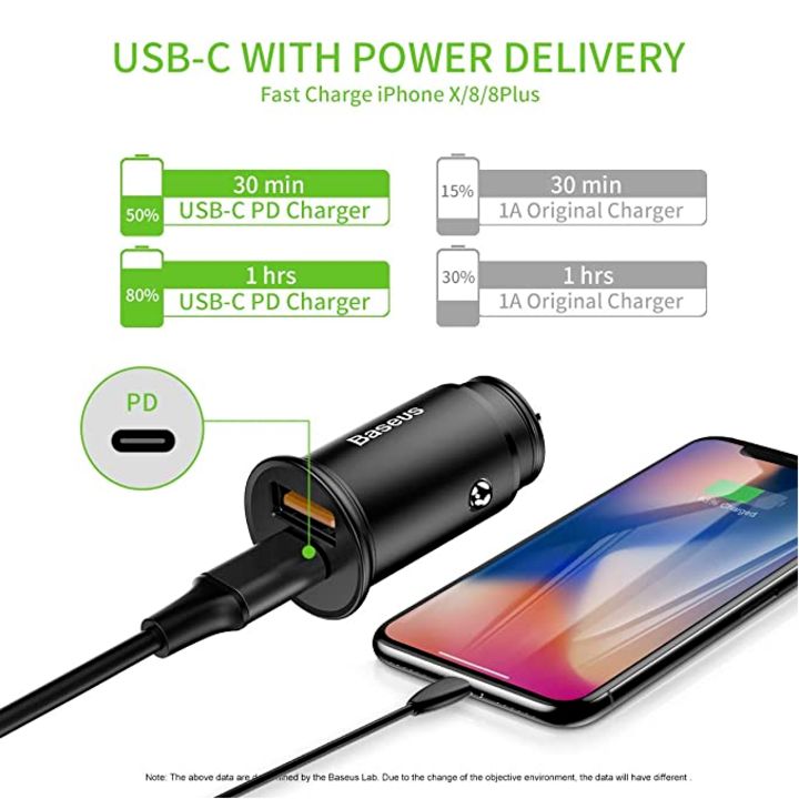 Tẩu sạc nhanh đa năng cho xe hơi, xe ô tô trang bị cổng Type-C và USB nhãn hiệu Baseus CCALL-AS01 Công suất 30W, Quick Charge 3.0 hỗ trợ PD